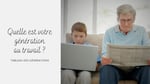 Tableau des générations au travail (avec test gratuit)