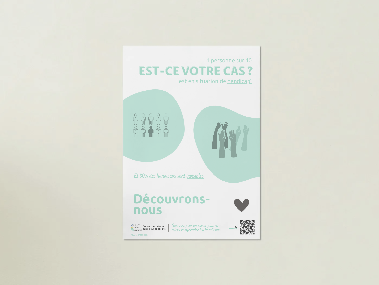 Quelle affiche handicap pour votre entreprise