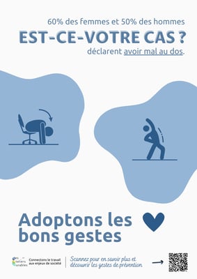 Affiche gestes et postures