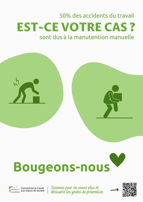 Affiche prévention TMS