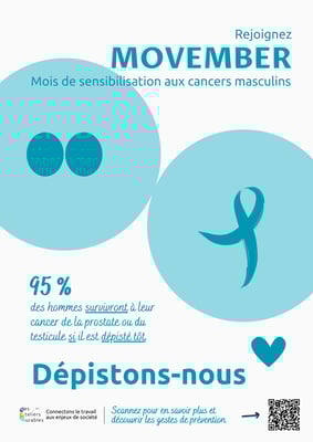 Affiche Movember