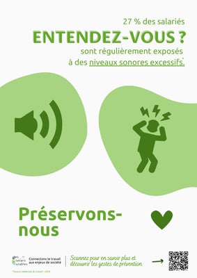 Affiche prévention santé auditive