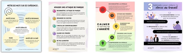 Affiches Formations santé mentale