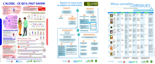 Affiches drogue alcool respadd 