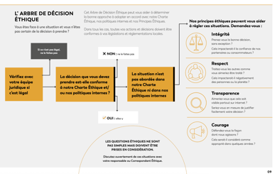 Capture d’écran 2025-12-16 à 10.58.39
