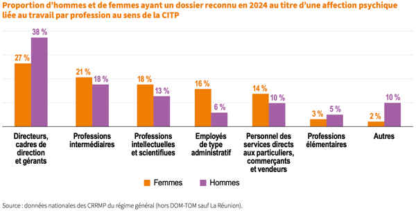 Screenshot 2025-12-03 at 14.49.33