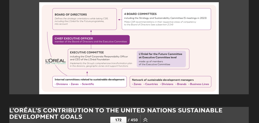 Rapport RSE : 7 exemples inspirants