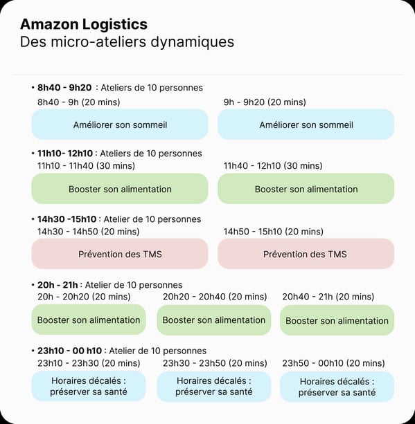 Journee-BET-Amazon-Logistics-x3